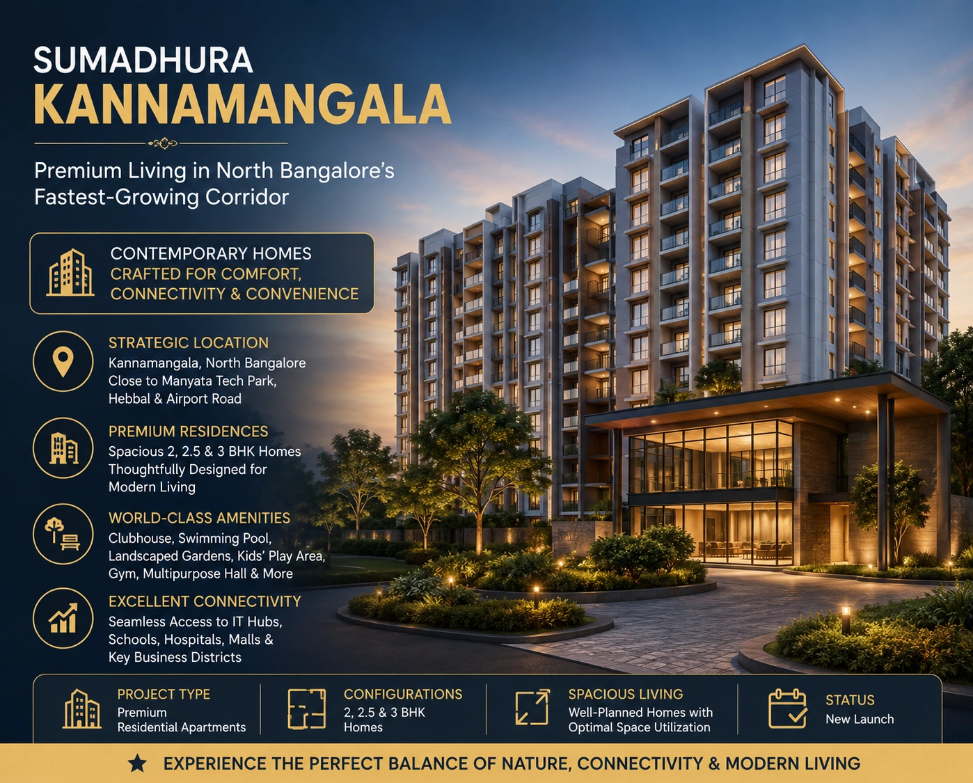 Sumadhura Kannamangala 75-acre biophilic township in Whitefield, Bangalore